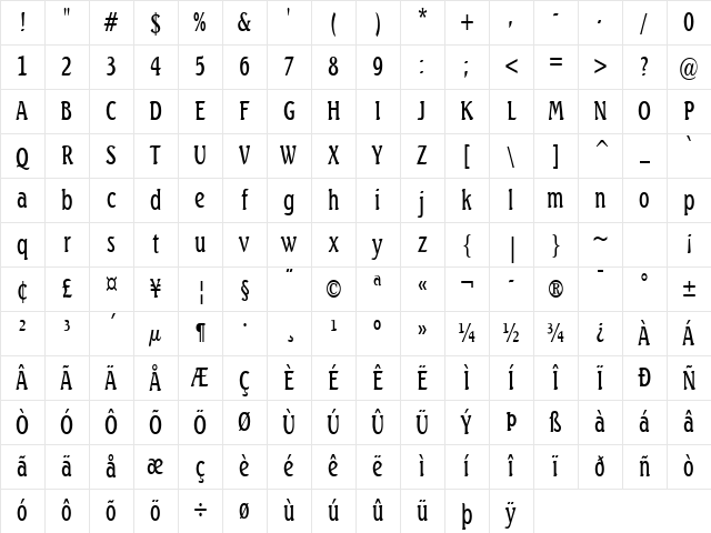 BeachThin Normal Character Map