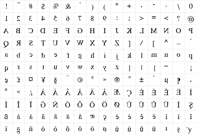 TimesMirror Regular Character Map