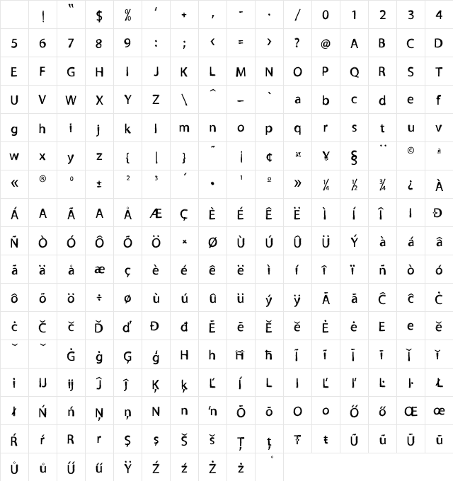 TNEWPRO Normal Character Map