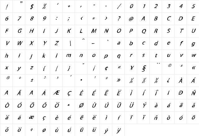 TNEWPRO NormalItalic Character Map TNEWPRO NormalItalic Character Map