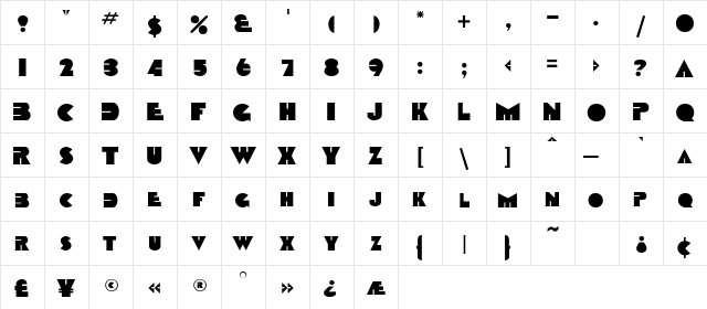 TobagoSCapsSSK Bold Character Map