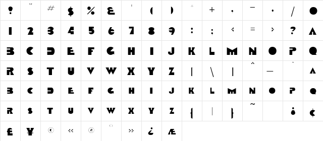 TobagoSCapsSSK Regular Character Map