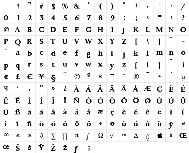 TobyBecker Bold Character Map TobyBecker Bold Character Map