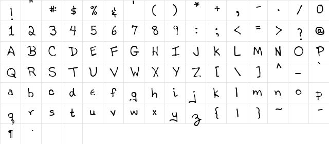 Toby Regular Character Map Toby Regular Character Map