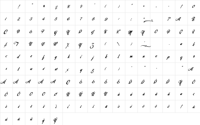 Today Regular Character Map
