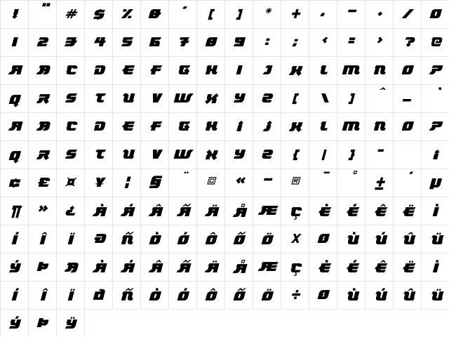Tokyo Knights Italic Character Map Tokyo Knights Italic Character Map