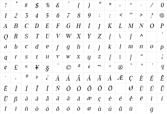 Toledo SF Italic Character Map