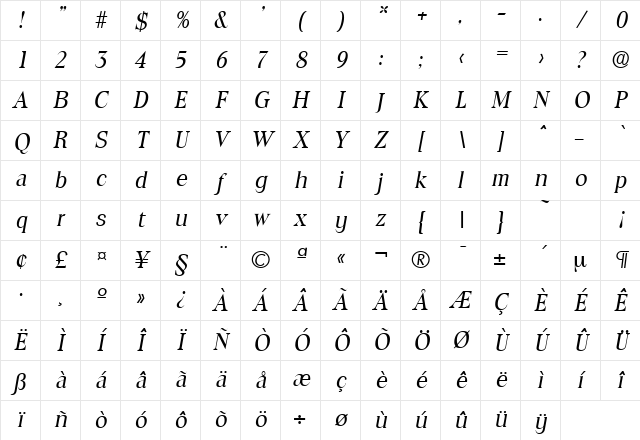 Toledo-Serial RegularItalic Character Map Toledo-Serial RegularItalic Character Map