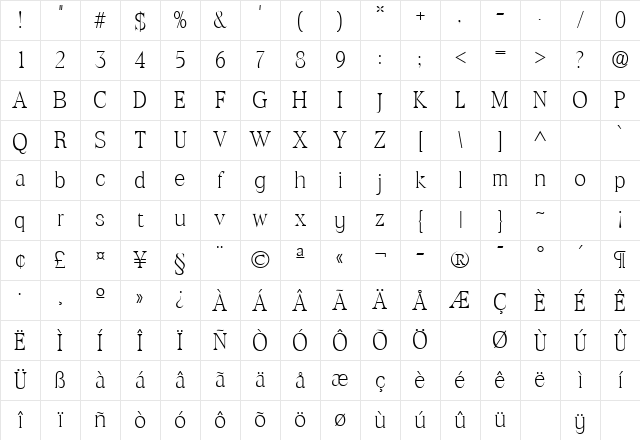 ToledoLH Regular Character Map