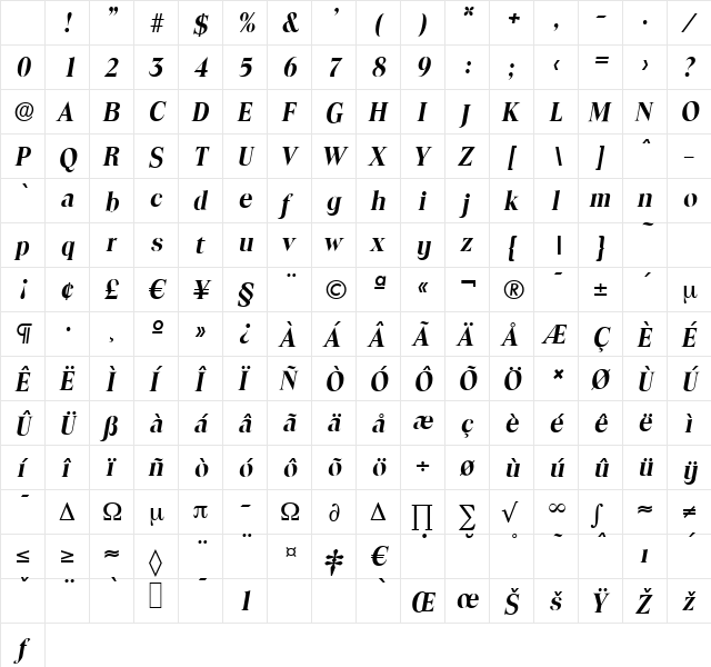 ToledoSerial BoldItalic Character Map ToledoSerial BoldItalic Character Map