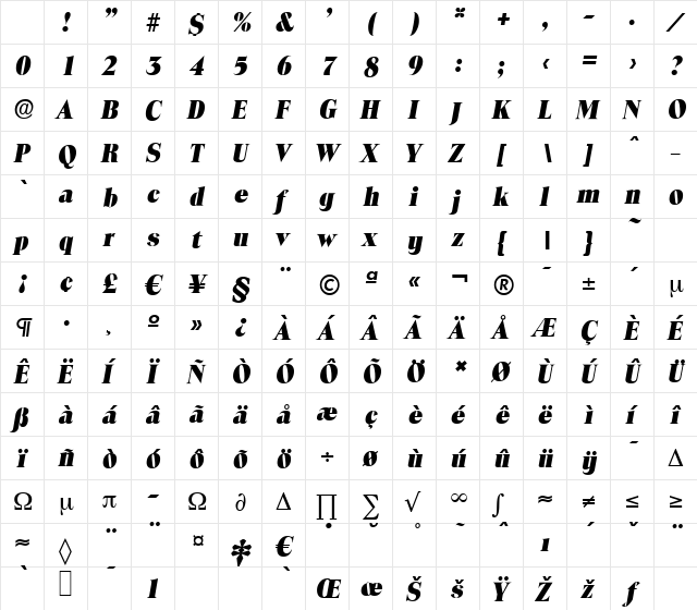 ToledoSerial-Heavy Italic Character Map ToledoSerial-Heavy Italic Character Map