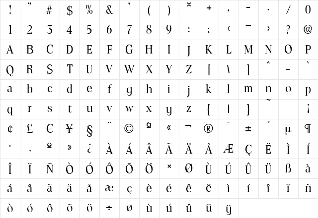 ToledoSerial Regular Character Map