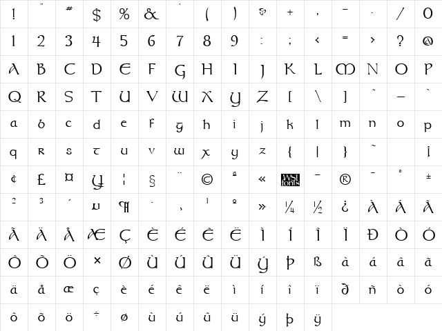 TolkienUpright Regular Character Map