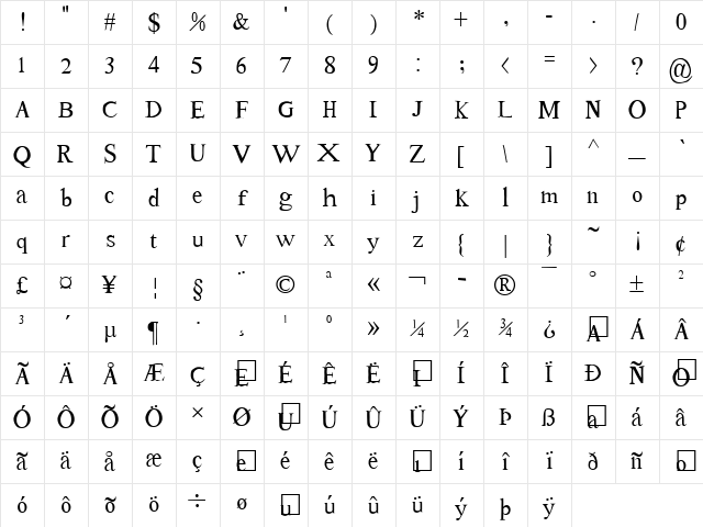 Tom's New Roman Tom Character Map Tom's New Roman Tom Character Map