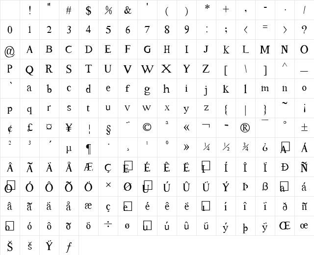 Tom's New Roman Tom Character Map