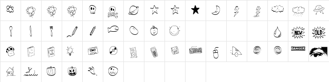 Tombats One Character Map Tombats One Character Map