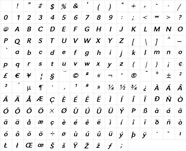 TomBeckerWide Italic Character Map TomBeckerWide Italic Character Map