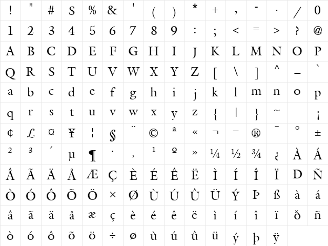AcanthusSSK Regular Character Map