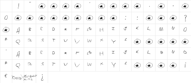 Tommy's First Alphabet Regular Character Map