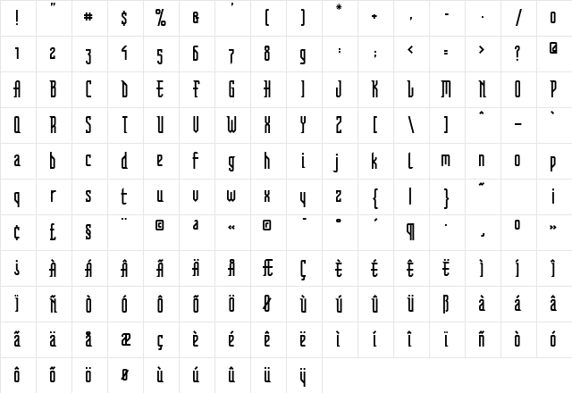 FFVortex Regular Character Map