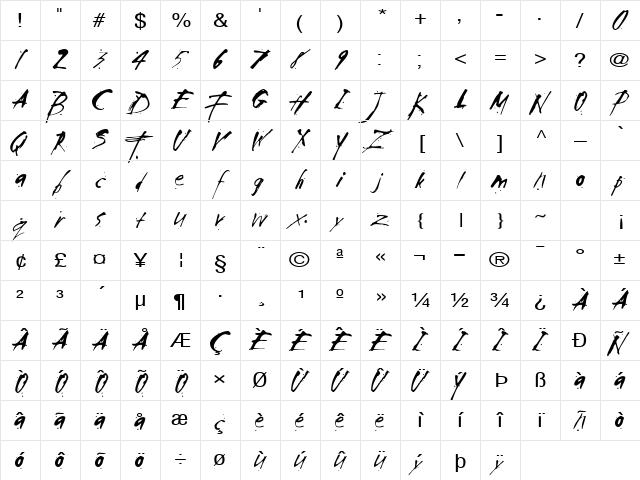 TOMTHUMB Regular Character Map