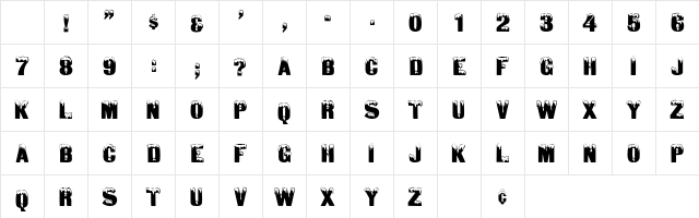 Tone And Debs Character Map Tone And Debs Character Map