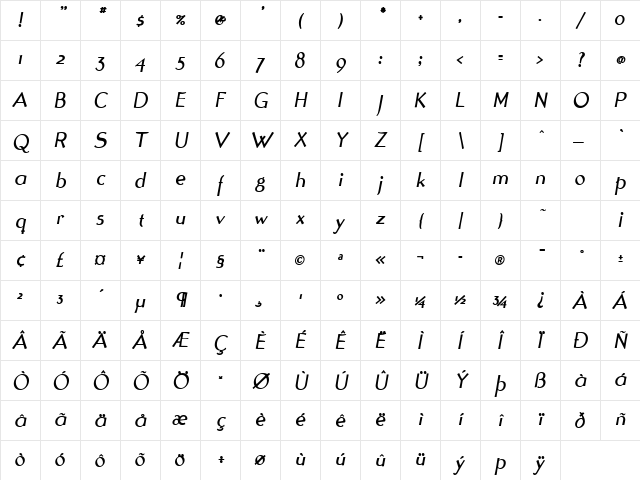 Tonic BoldItalic Character Map