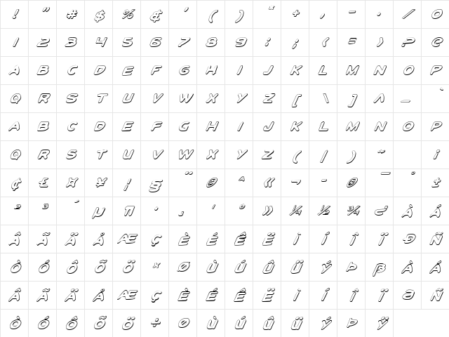 Toon Town Industrial Shad Ital Shad Ital Character Map