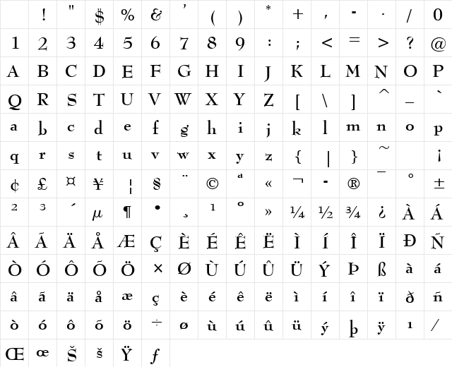 Top Hat Bold Character Map Top Hat Bold Character Map
