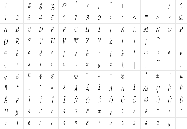 TopHatCondensed Italic Character Map