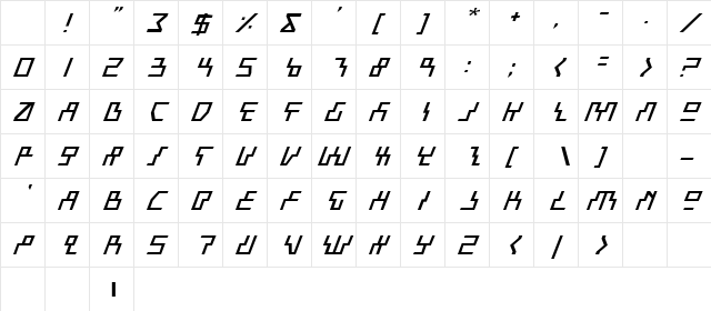 Beam Rider Italic Character Map Beam Rider Italic Character Map