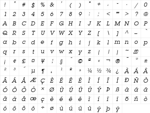 Torrent Graphic SSi Italic Character Map