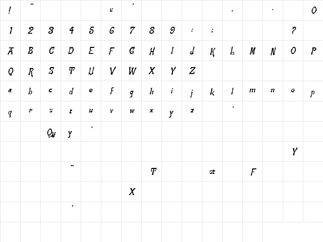 Tora 5 Regular Character Map