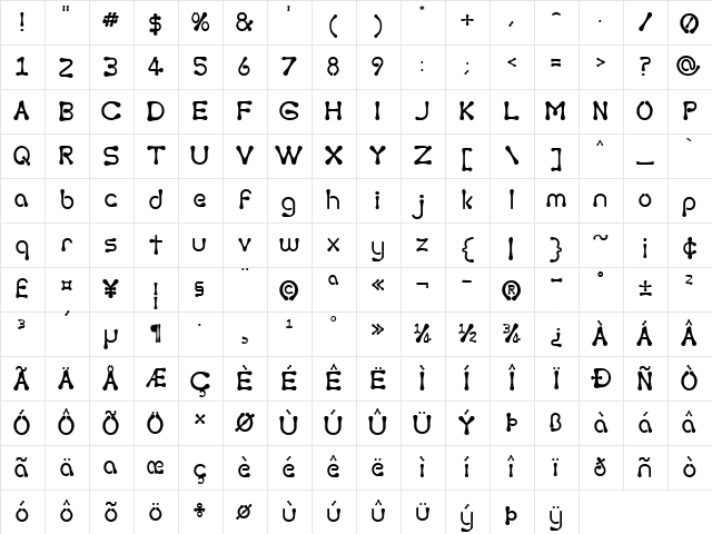 Torcing Away 2000 Regular Character Map