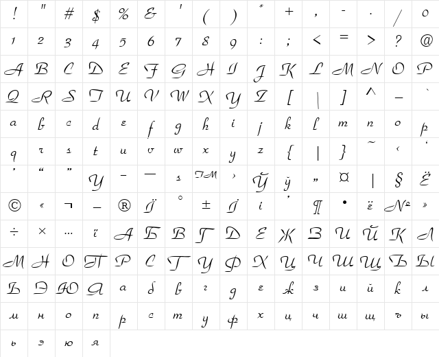 Torhok Plain Character Map Torhok Plain Character Map