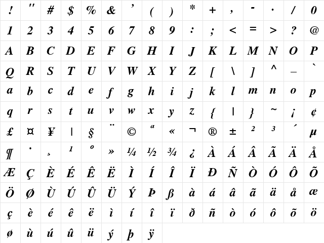 Toronto Bold Italic Character Map