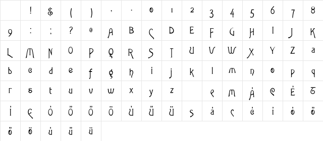 Toulouse HU Normal Character Map