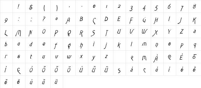 Toulouse HU Italic Character Map