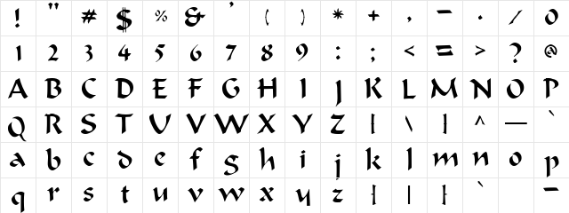 Beanie Plain Character Map