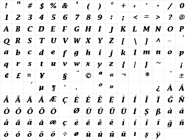 TR America Bold Italic Character Map