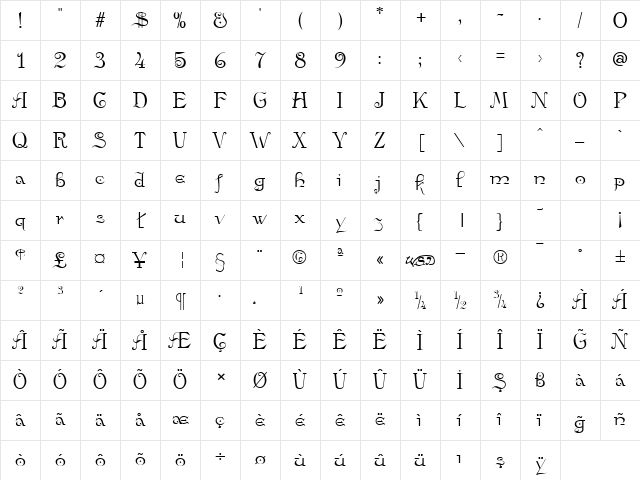 TR Anglican Regular Character Map