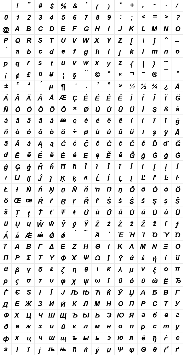 TR Arial Bold Italic Character Map TR Arial Bold Italic Character Map