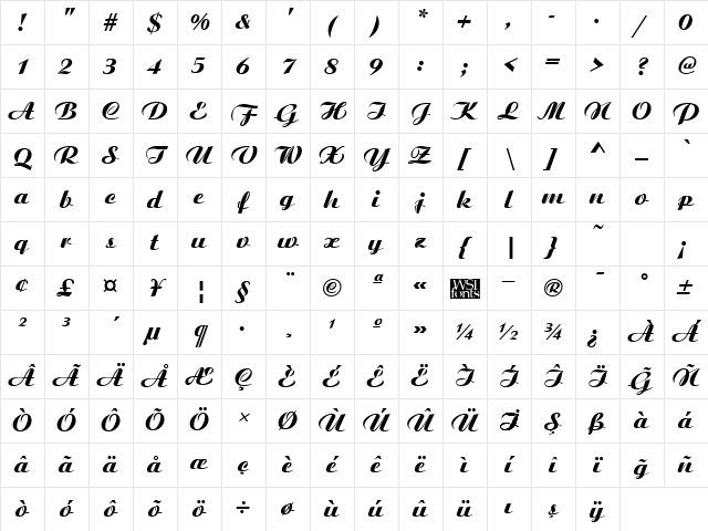 TR Aristocrat Regular Character Map TR Aristocrat Regular Character Map