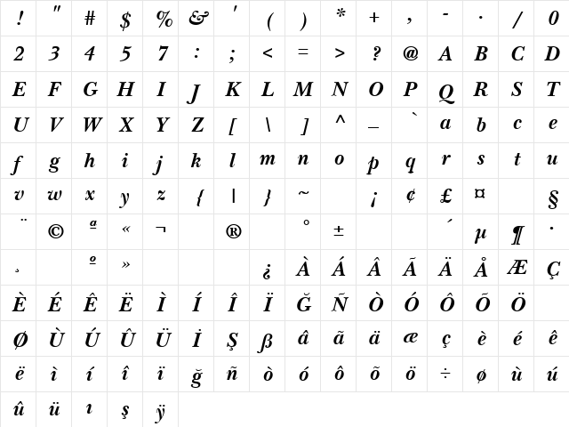 TR Baez Bold Italic Character Map