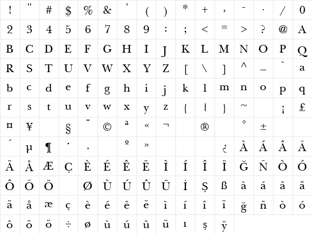 TR Baez Regular Character Map