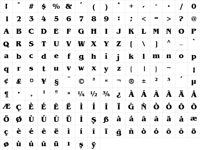 TR Bangkok Bold Character Map