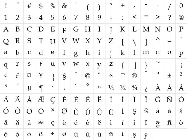 TR Book Antiqua Regular Character Map TR Book Antiqua Regular Character Map