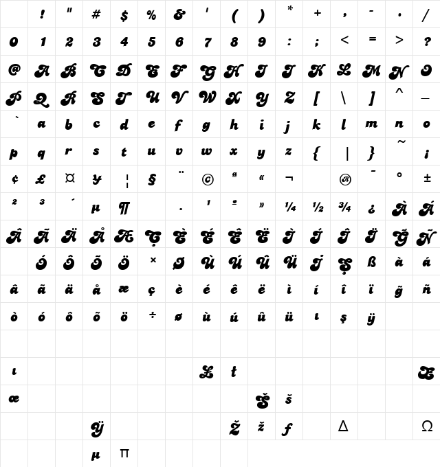 TR Candice Regular Character Map