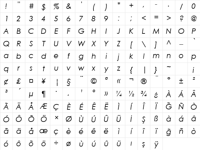 TR Century Gothic Italic Character Map
