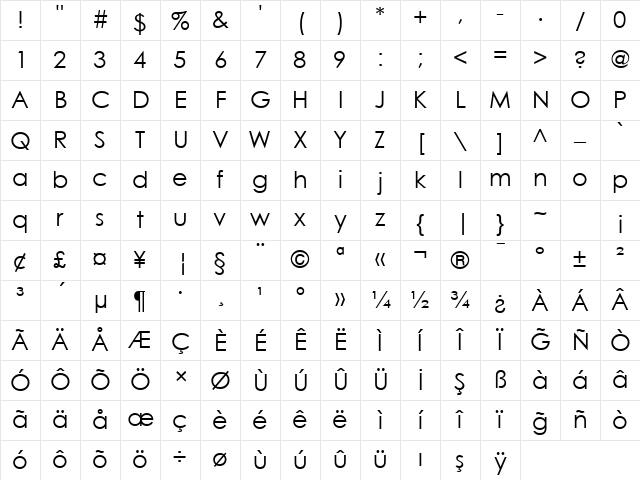 TR Century Gothic Regular Character Map